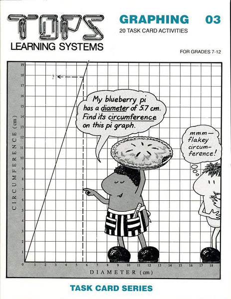 #03 Graphing (Grades 6-10)