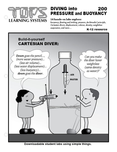 #200 Diving Into Pressure and Buoyancy (grade K-12)